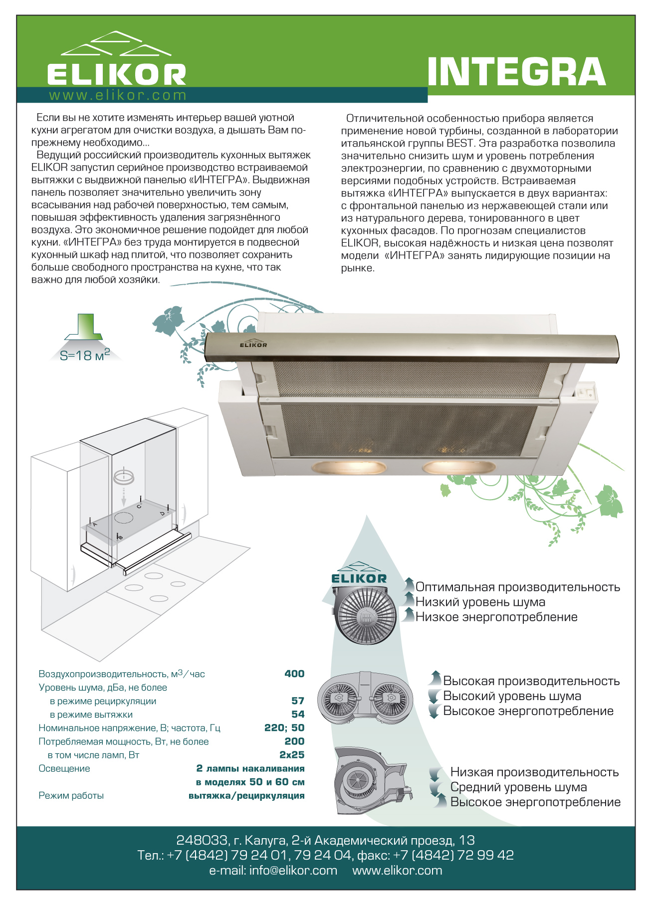 Вытяжка для кухни эликор интегра 60п 400 в2л инструкция